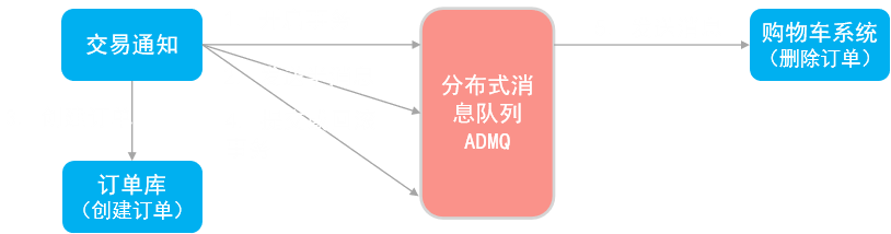 image-20230104102448394