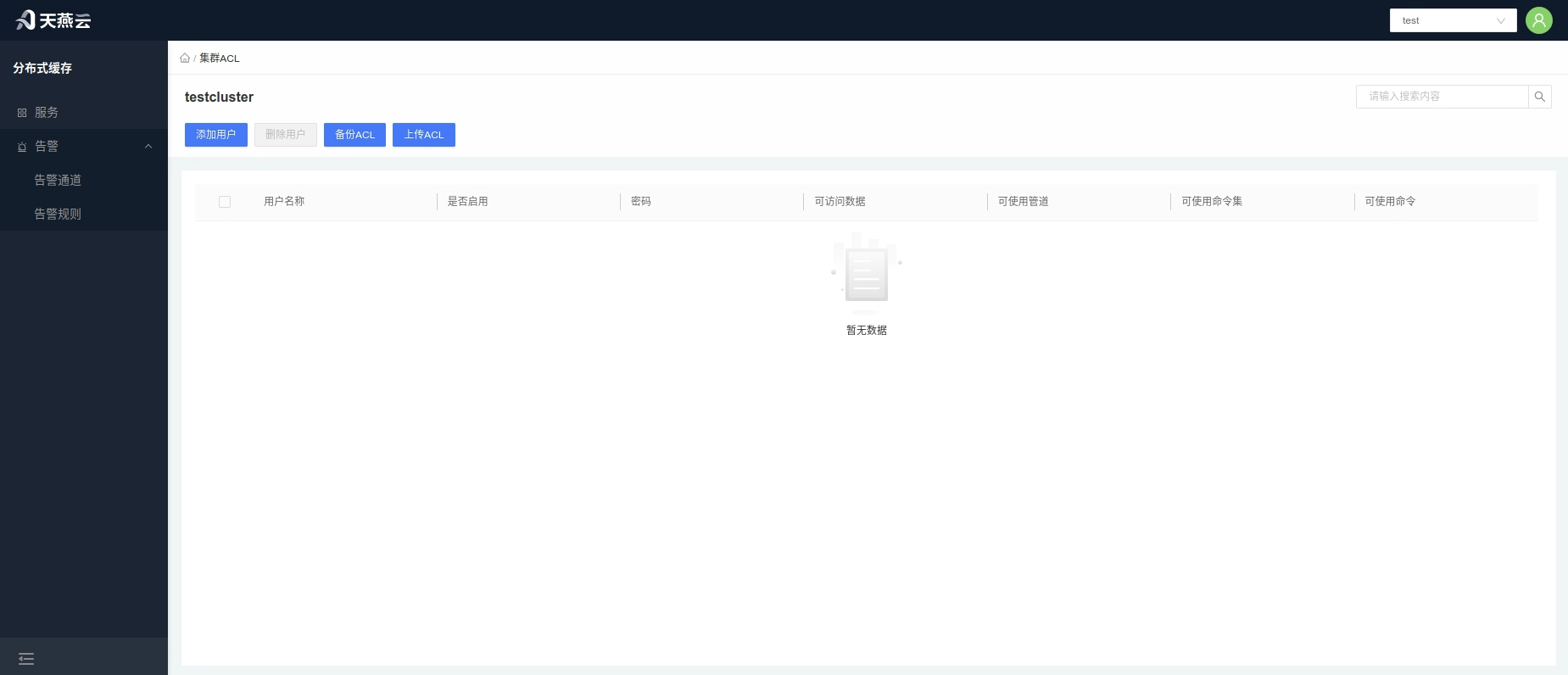 login