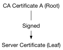 image-20230616141749502