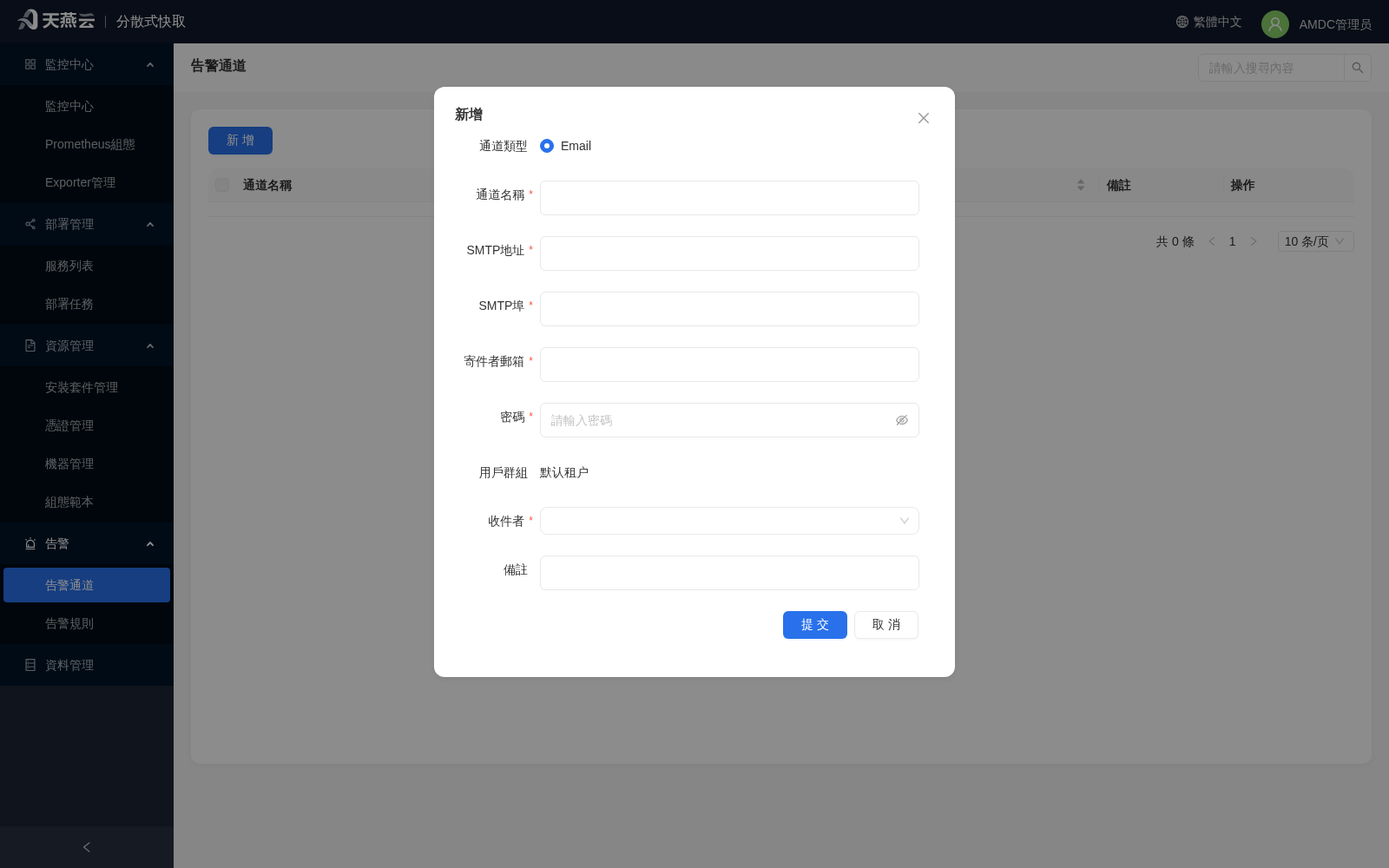 login
