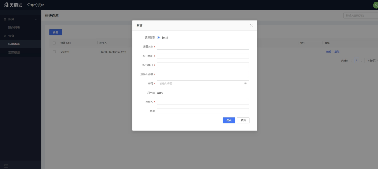 login