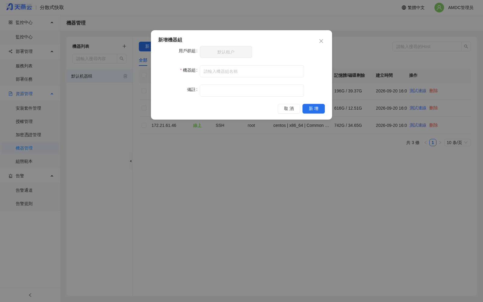 login