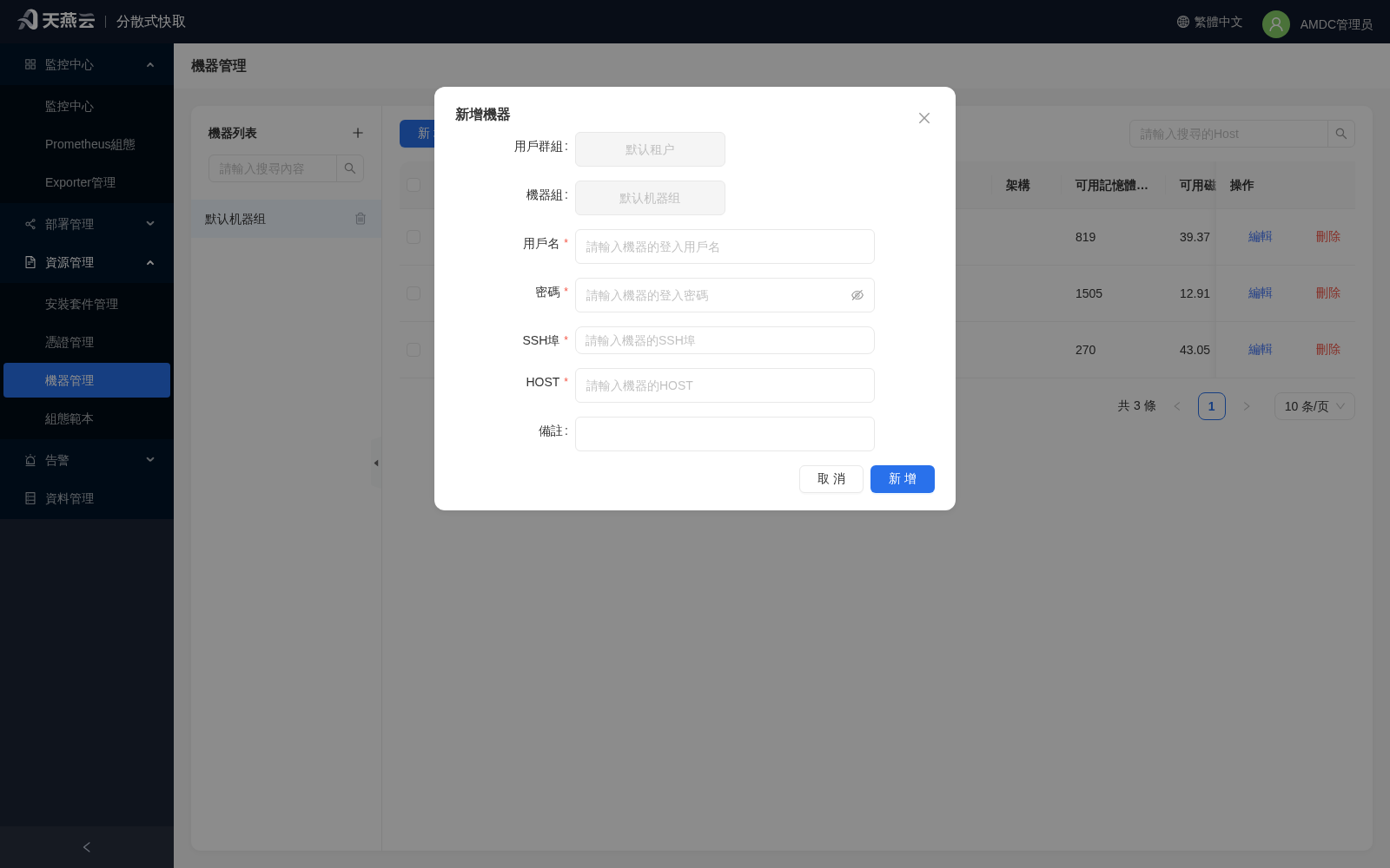 login