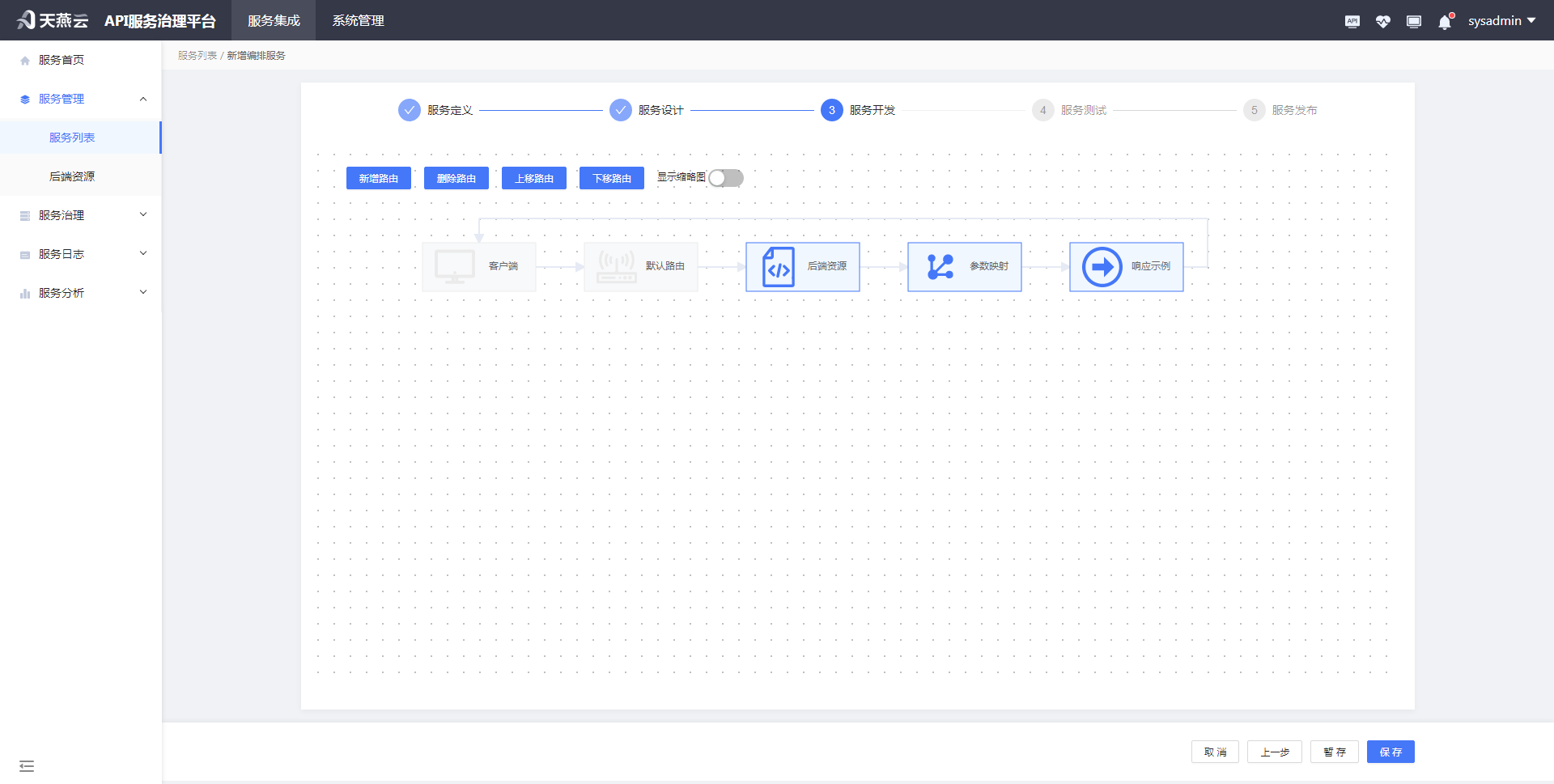 addLayoutService/add2