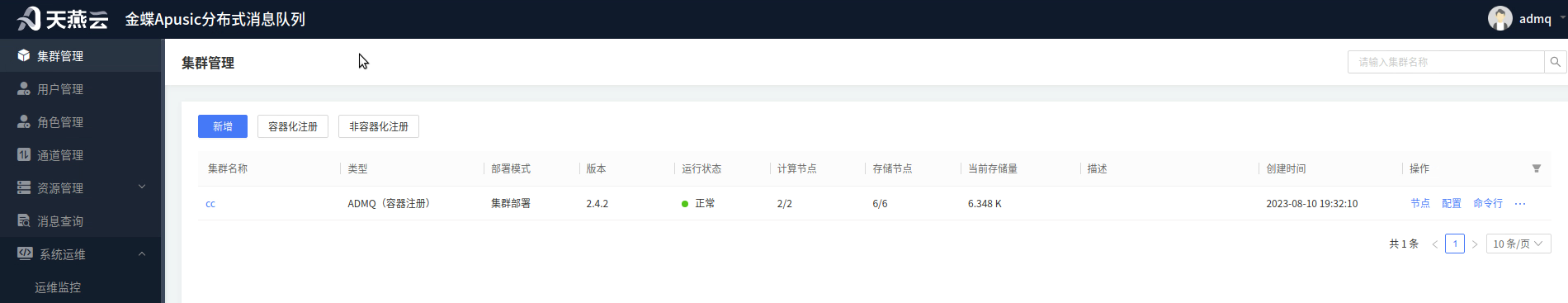 集群状态