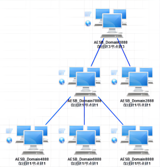 domain-monitor