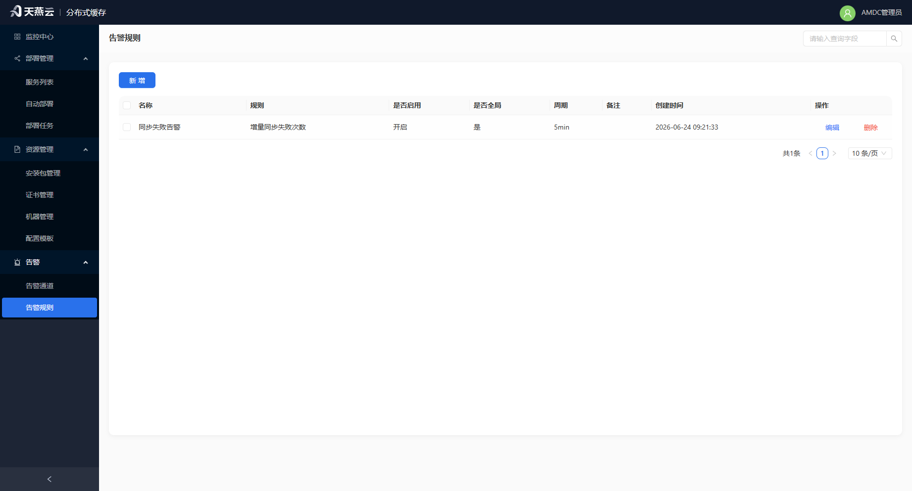 login