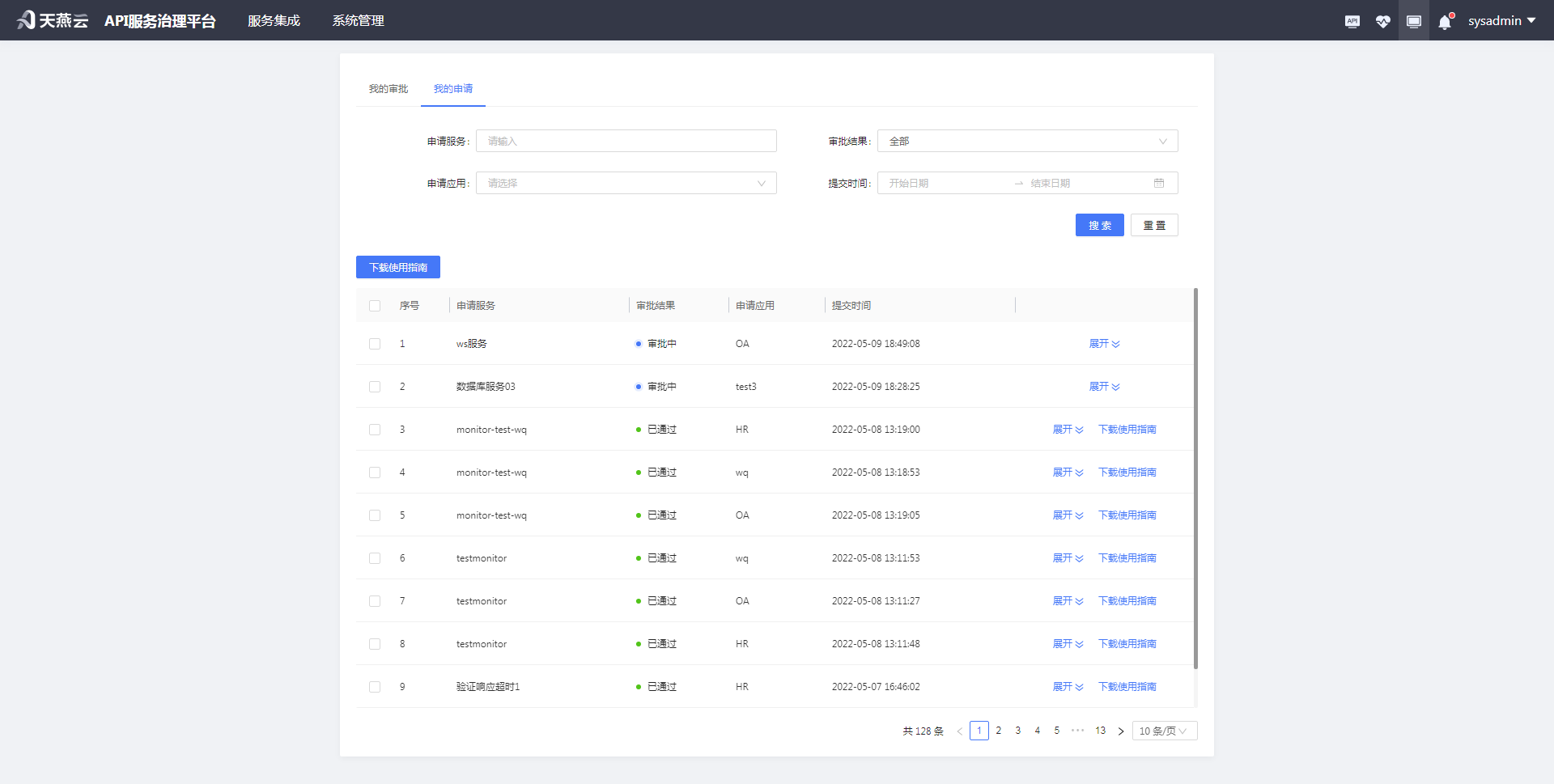 userWorkbench/applyList