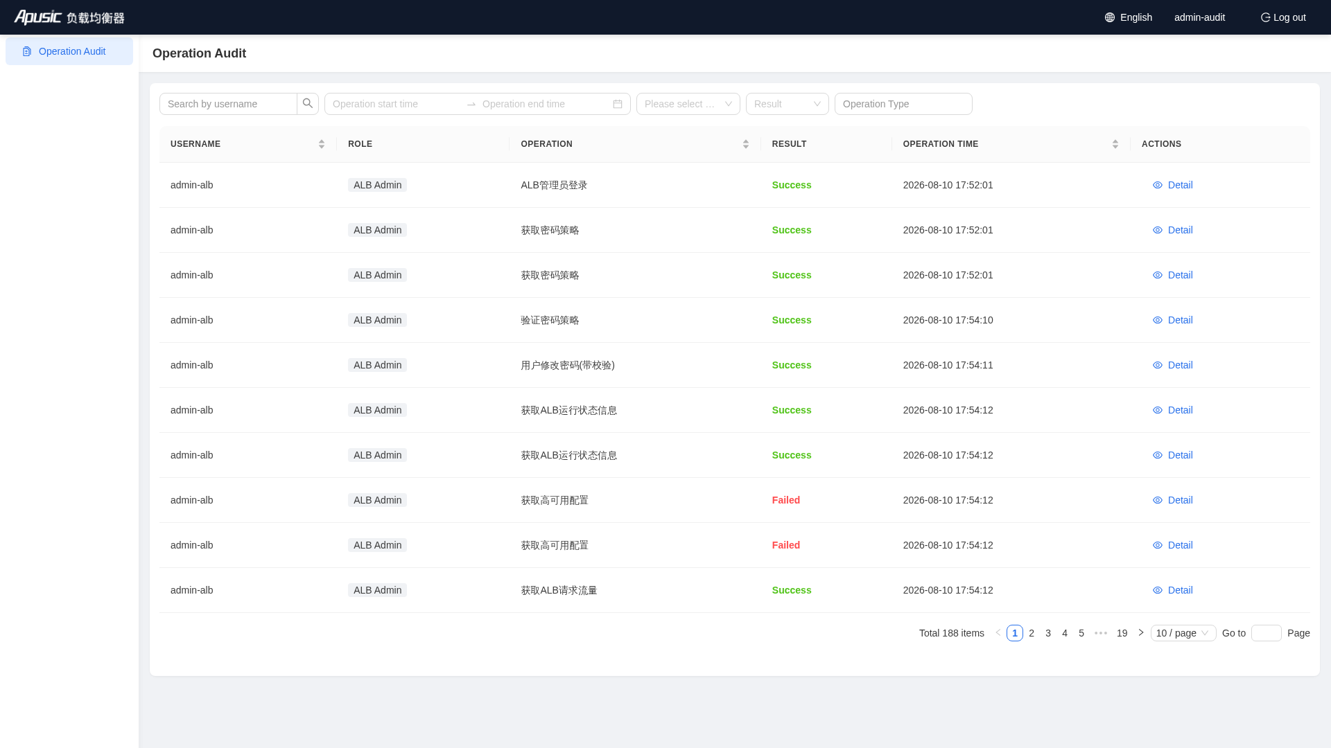 Operation Audit page