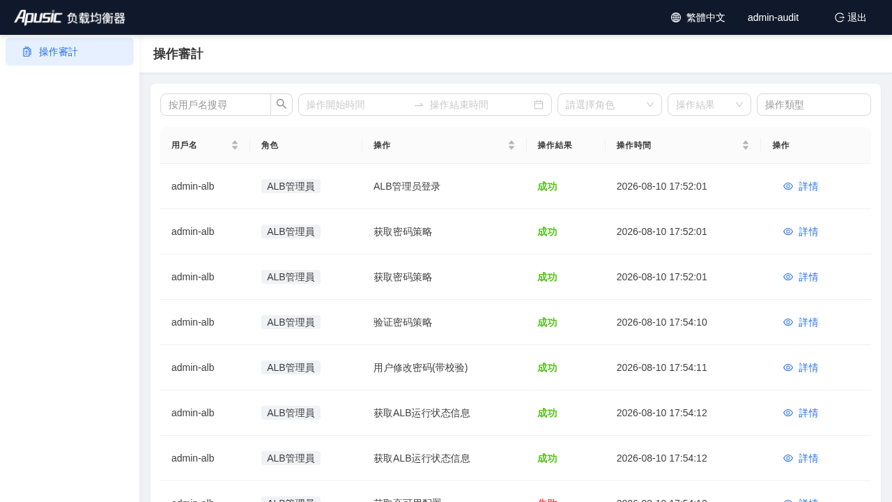 操作審計頁面