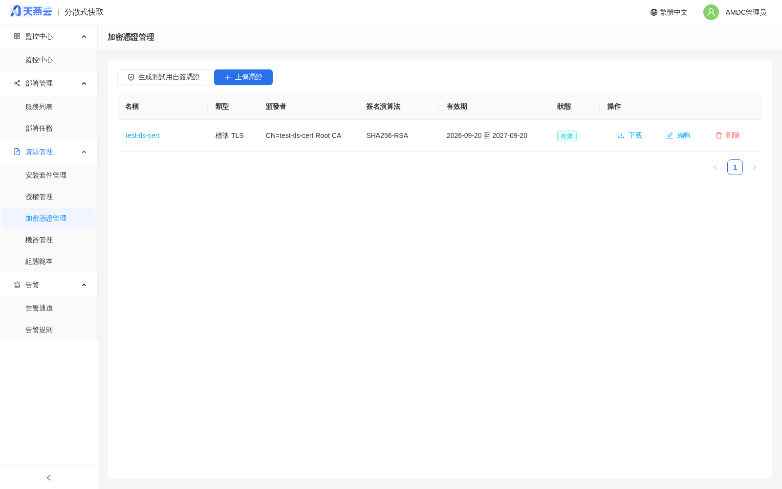 加密證書管理
