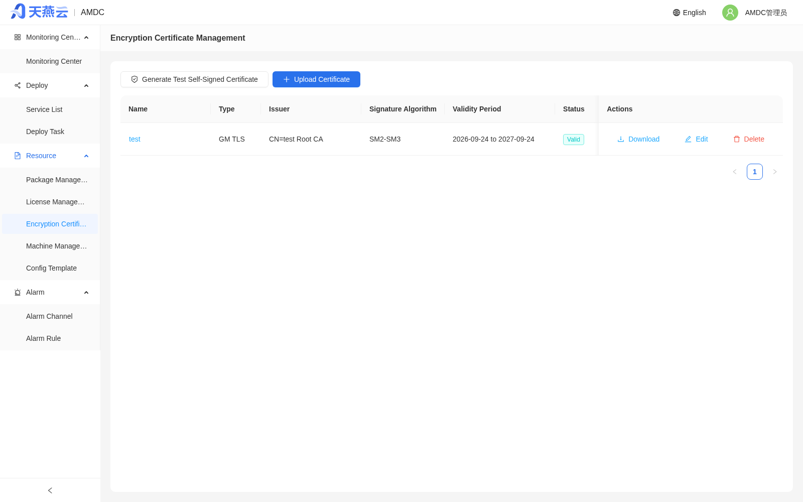 Encryption certificate management