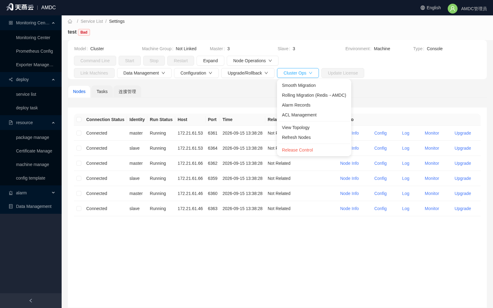 Cluster Operations menu