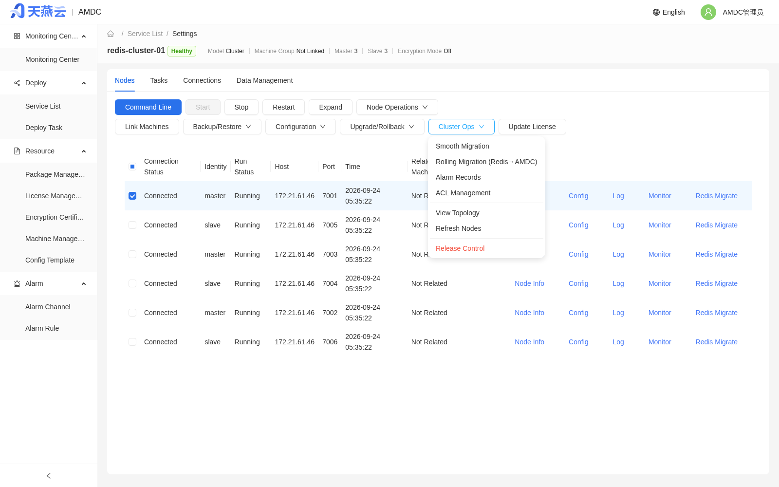 Cluster Operations menu