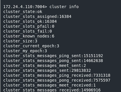 cluster