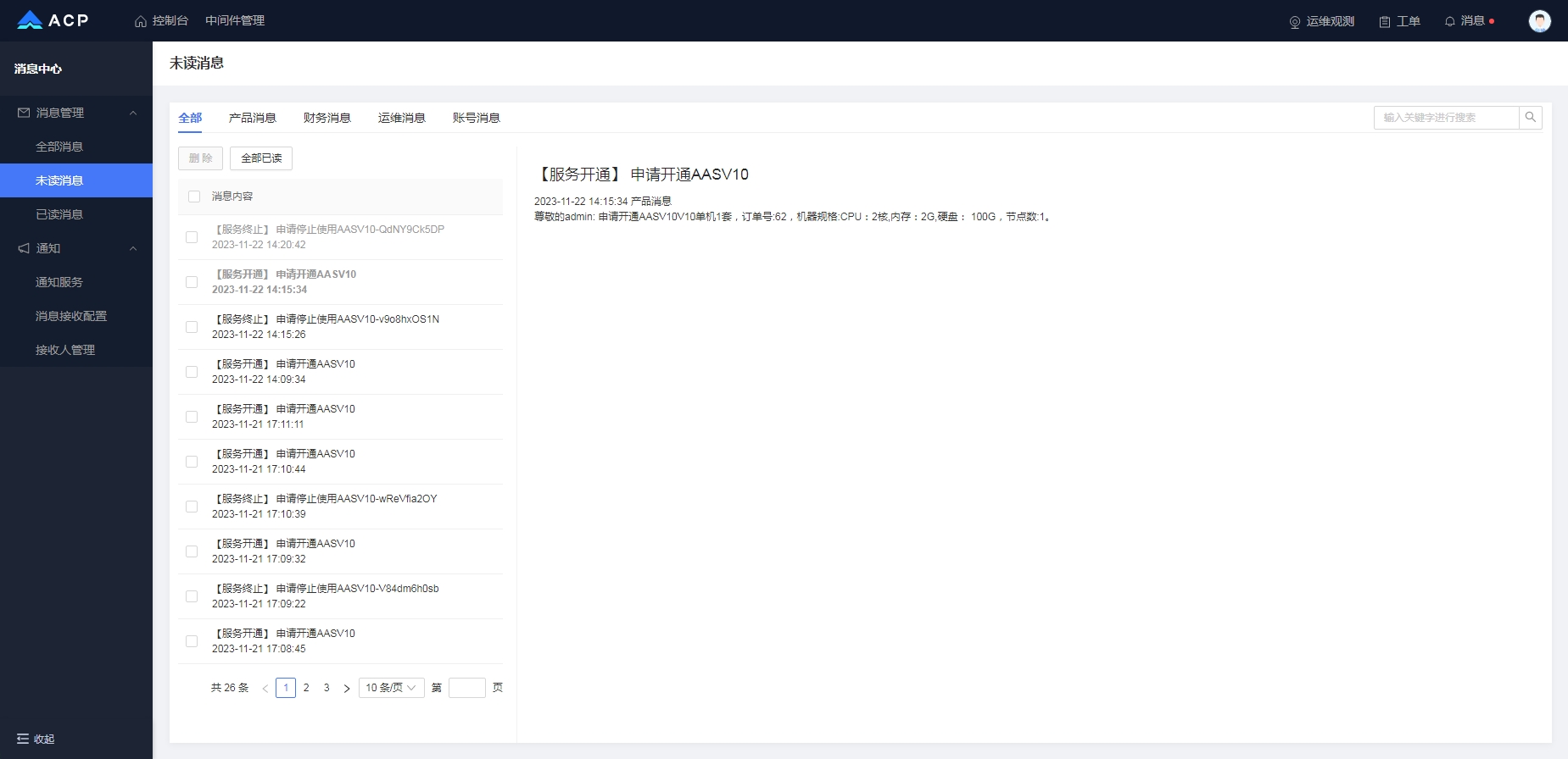 未读消息