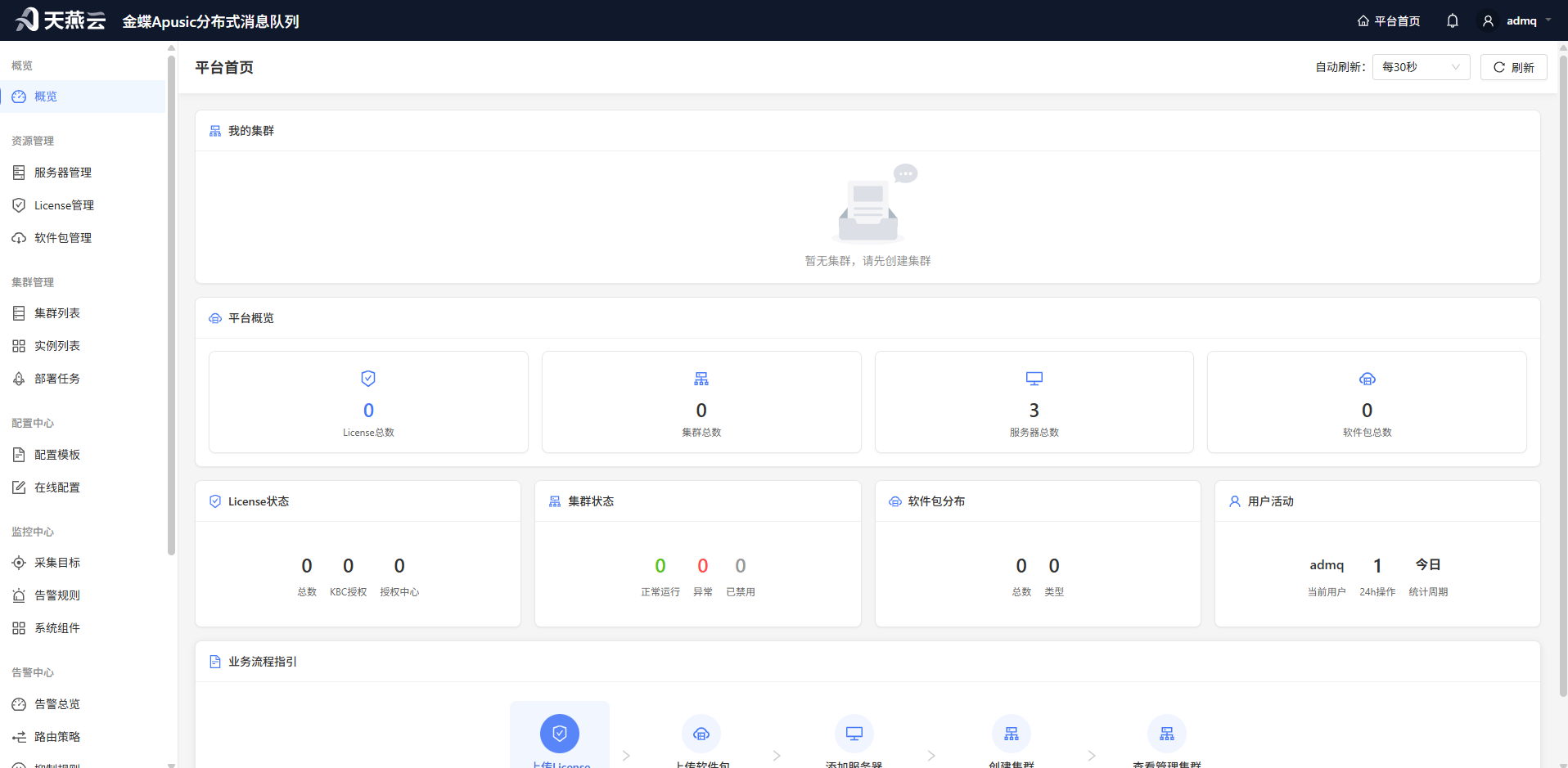 ADMQ 管控台首页