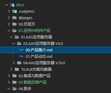 产品目录