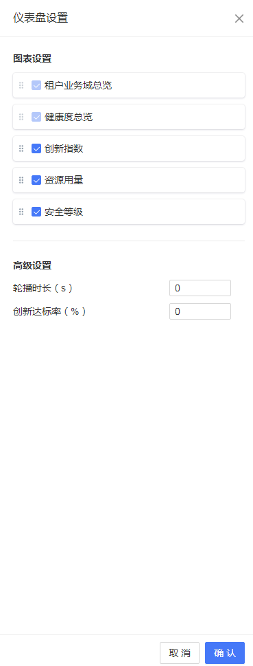 仪表盘设置
