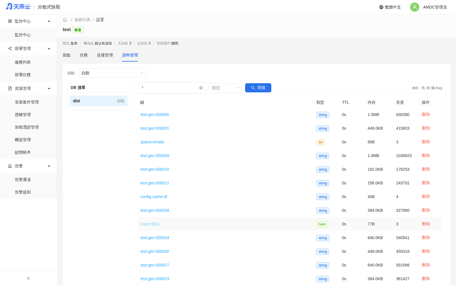 Key 詳情與命令行