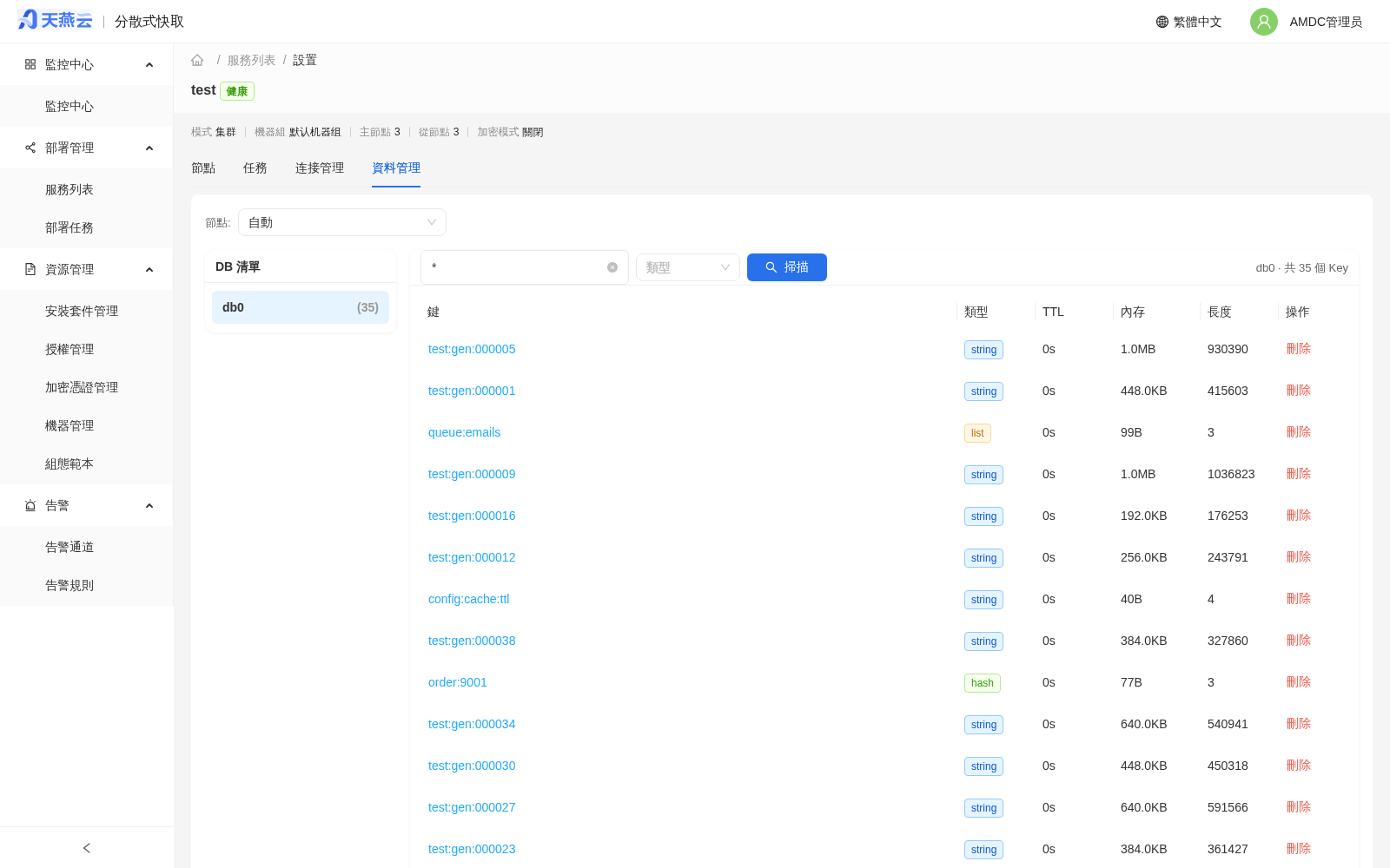 數據管理