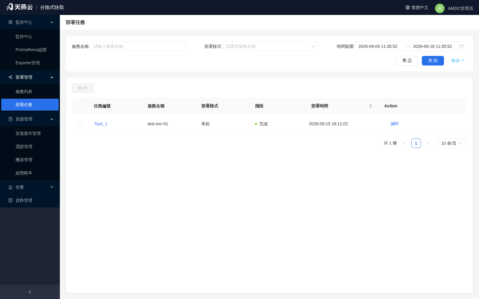 部署任務