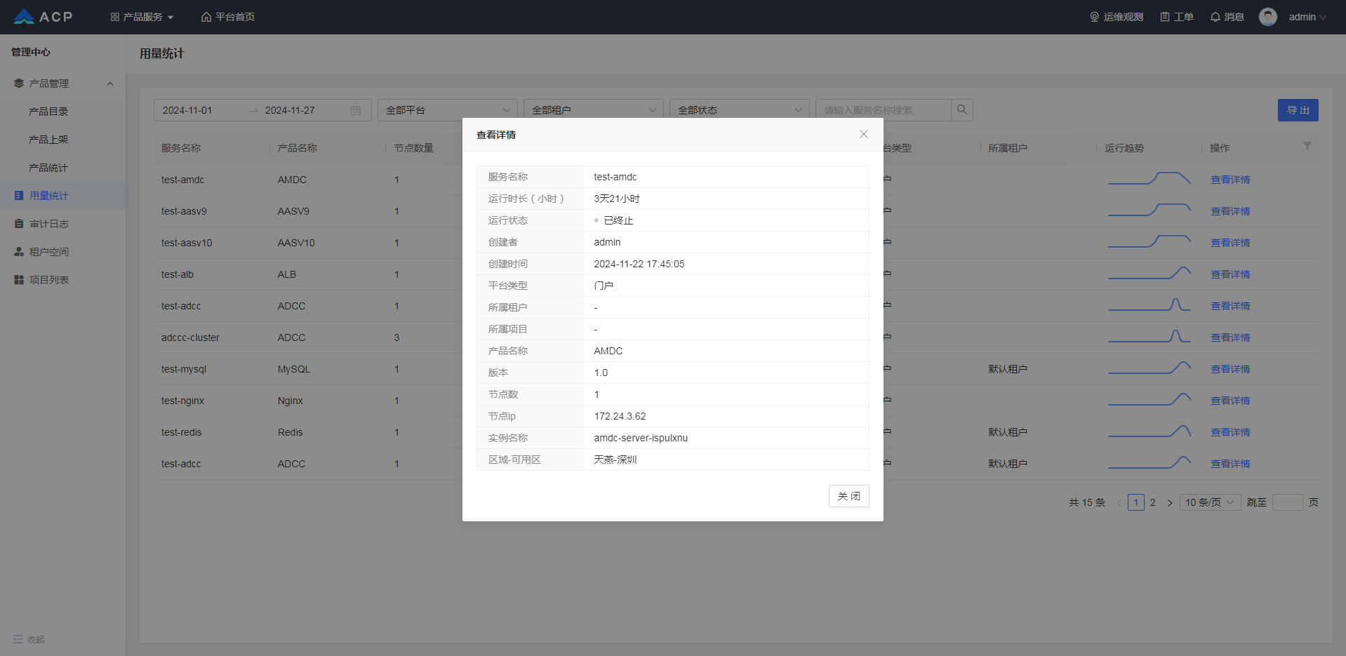 详情