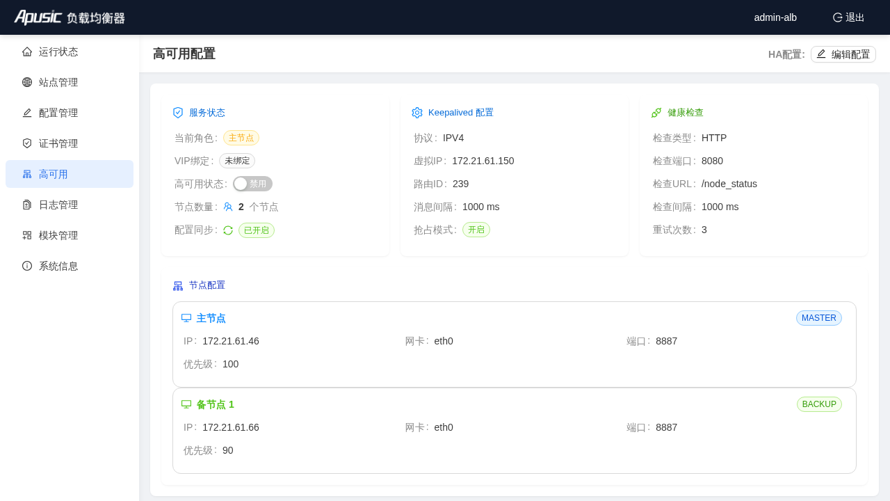 禁用 HA 后状态