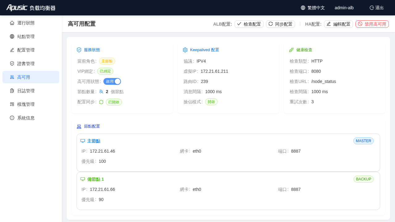 高可用狀態詳情