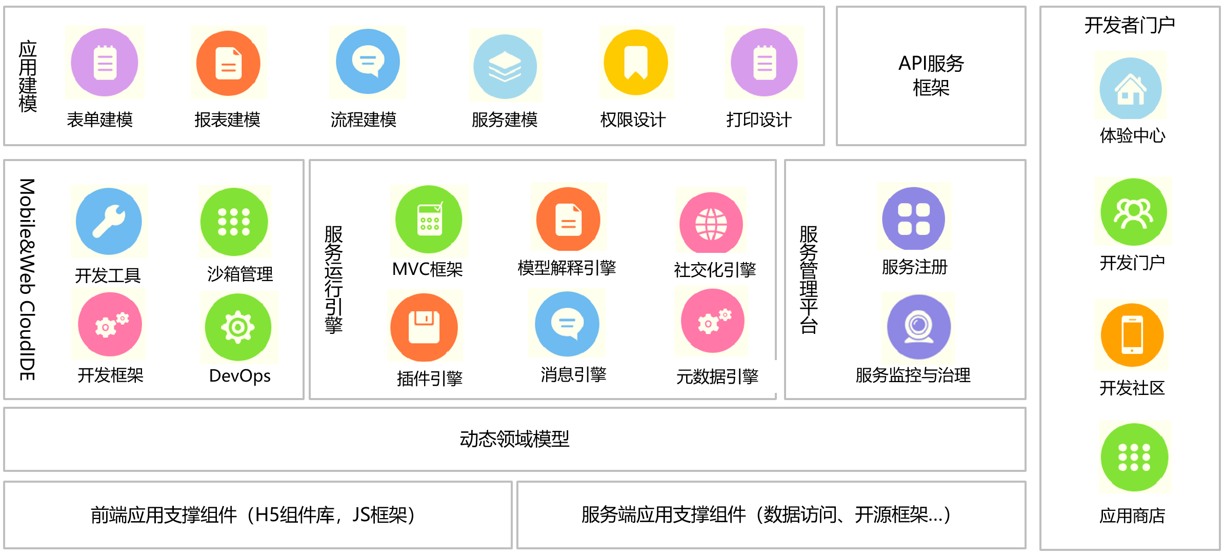 image-20210506181309951