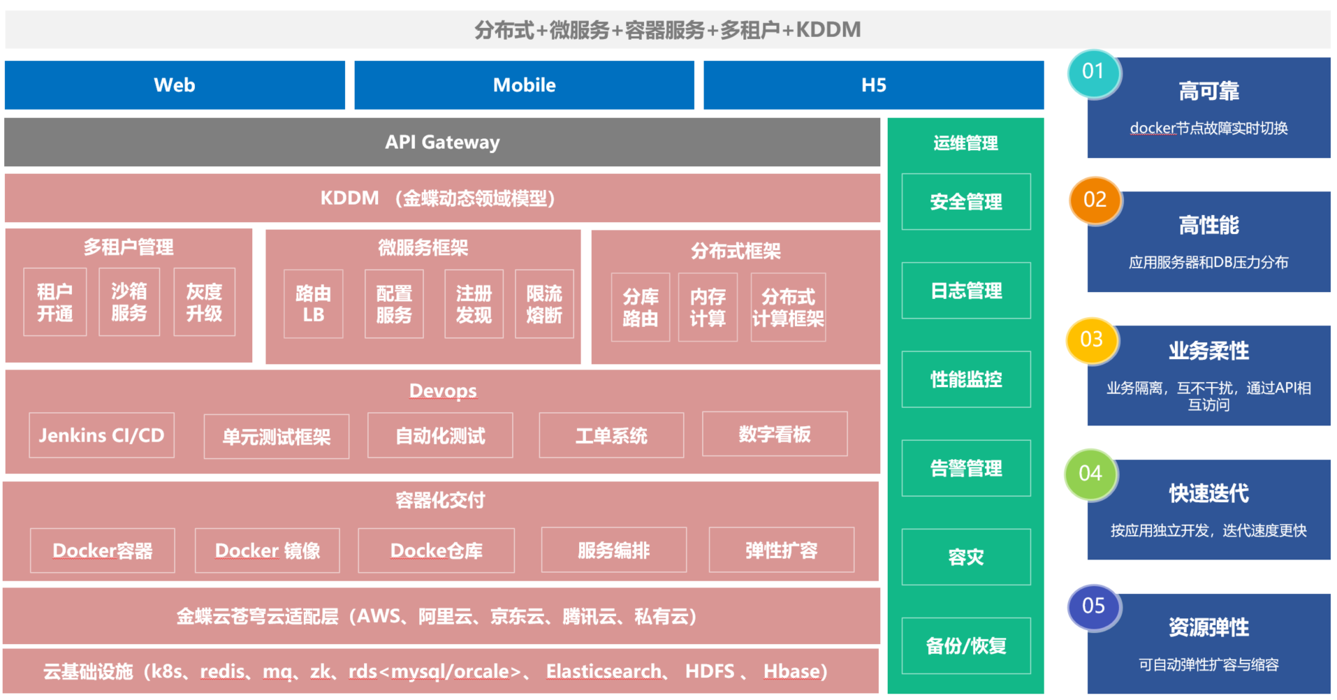 image-20210506181828188