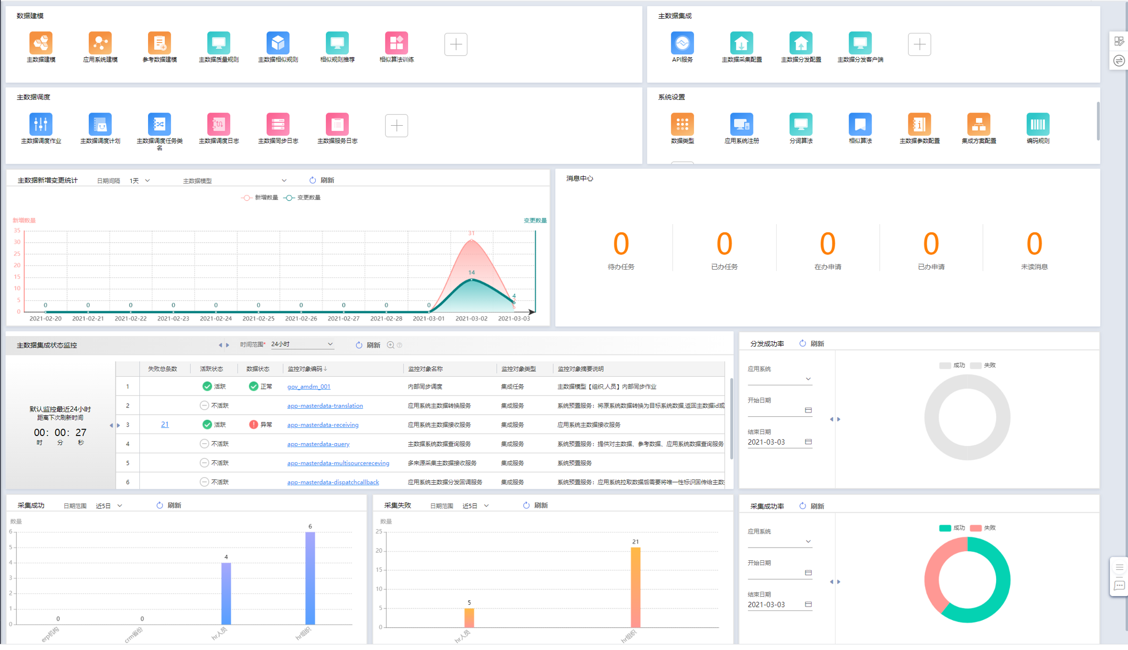 image-20210506184614845