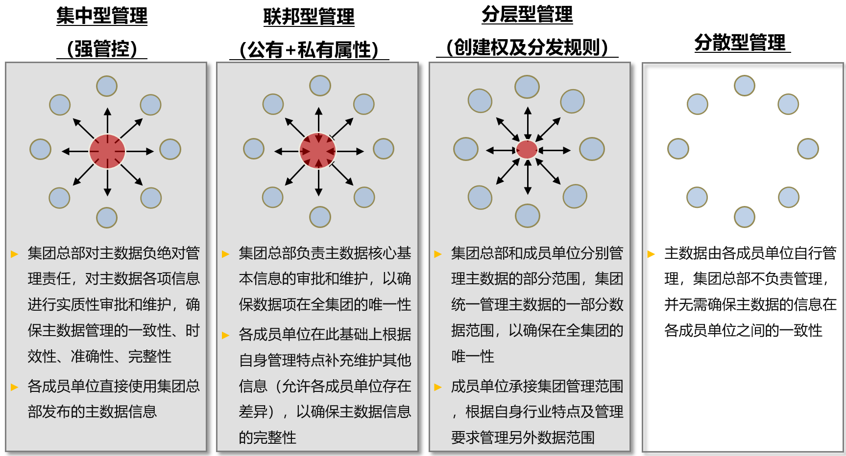 image-20210507134757121