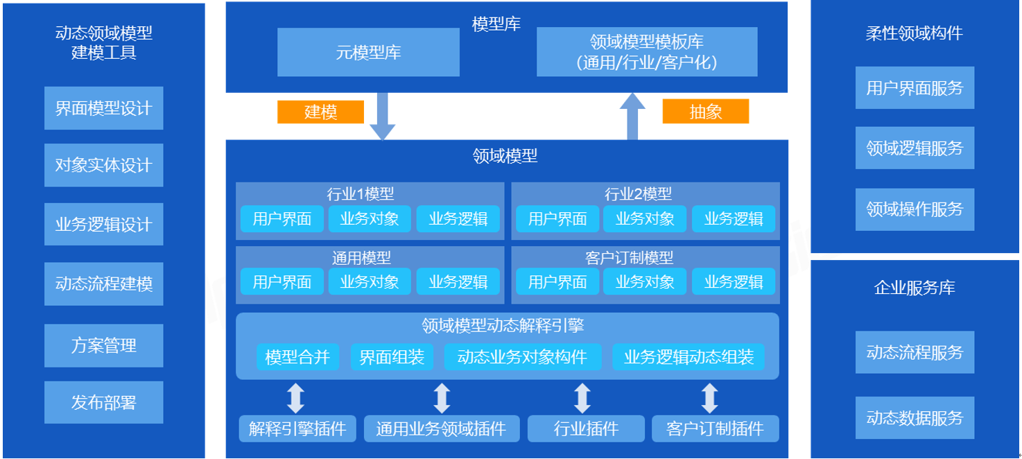 image-20210508150618872