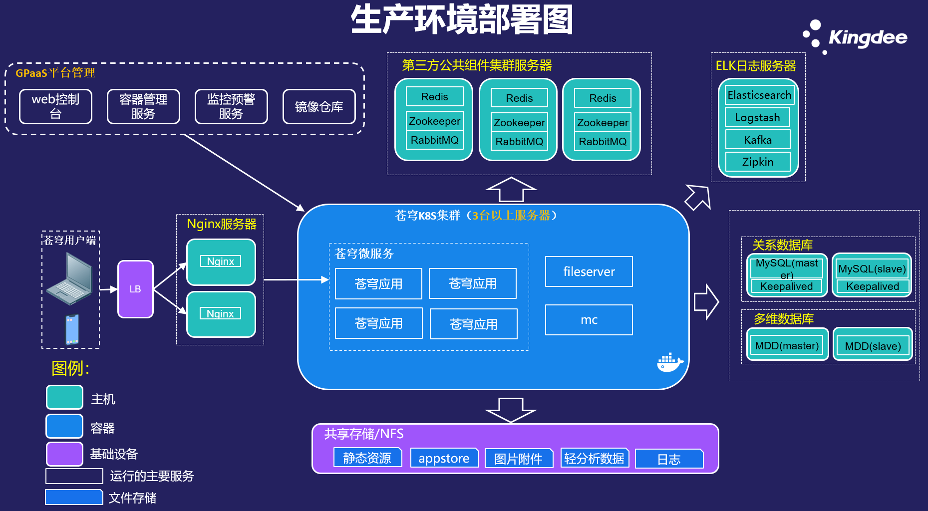 image-20210511145516346