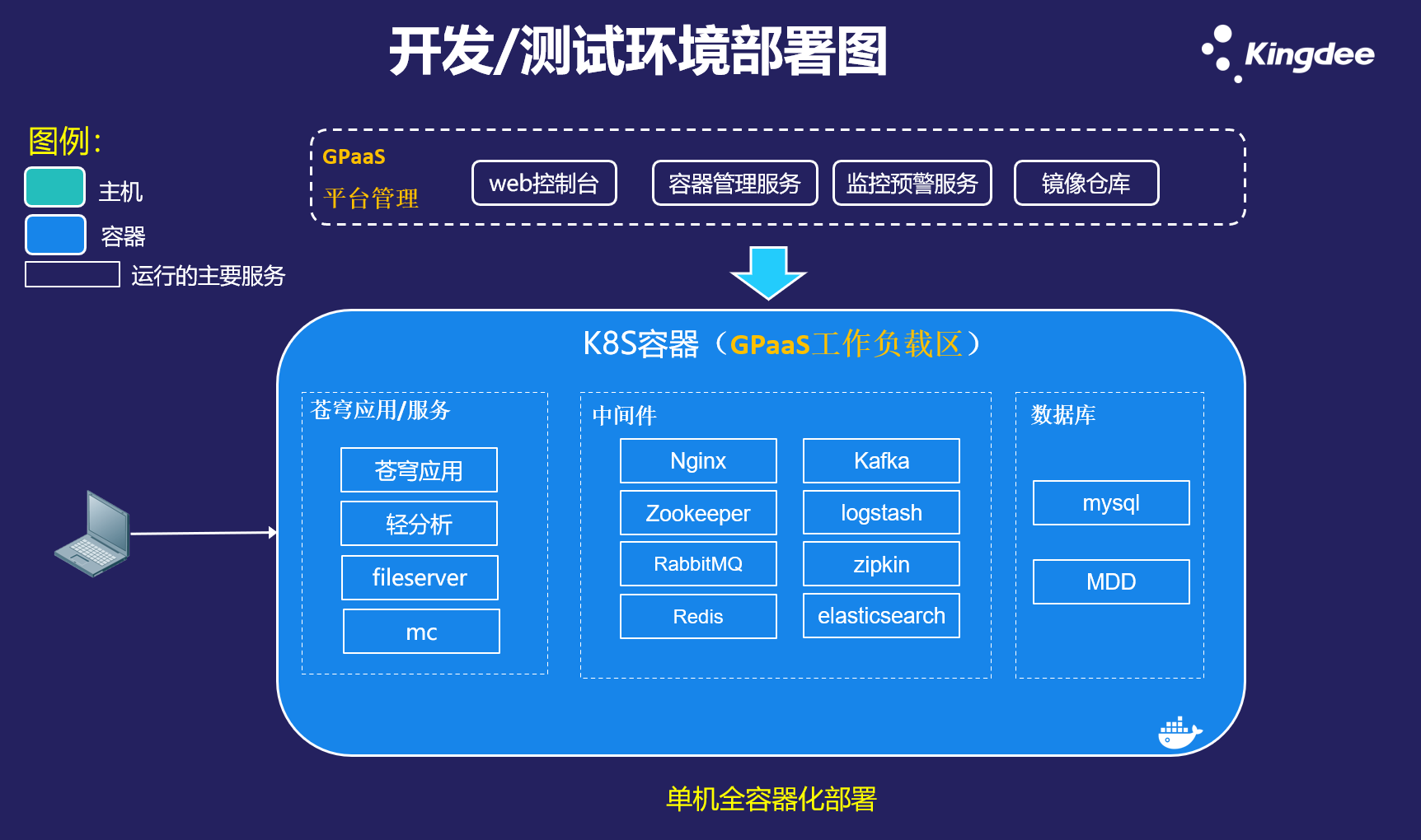 image-20210511152047305