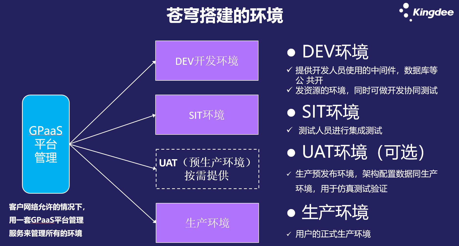 image-20210512105950659