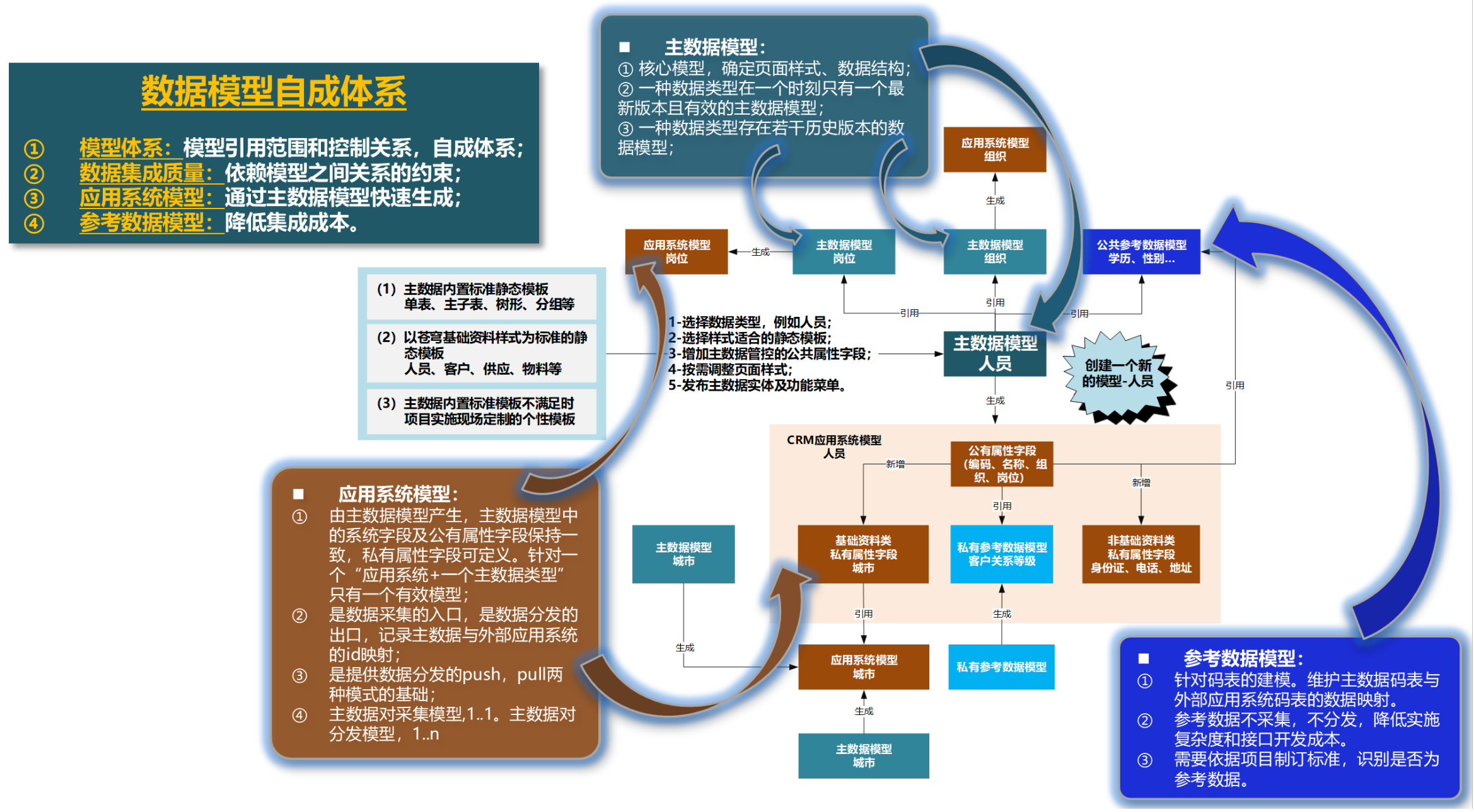 image-20210513172337229