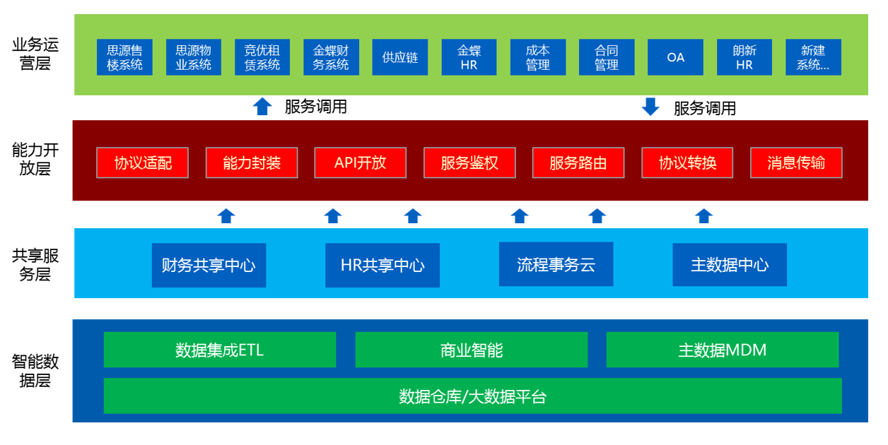 image-20210513173501986