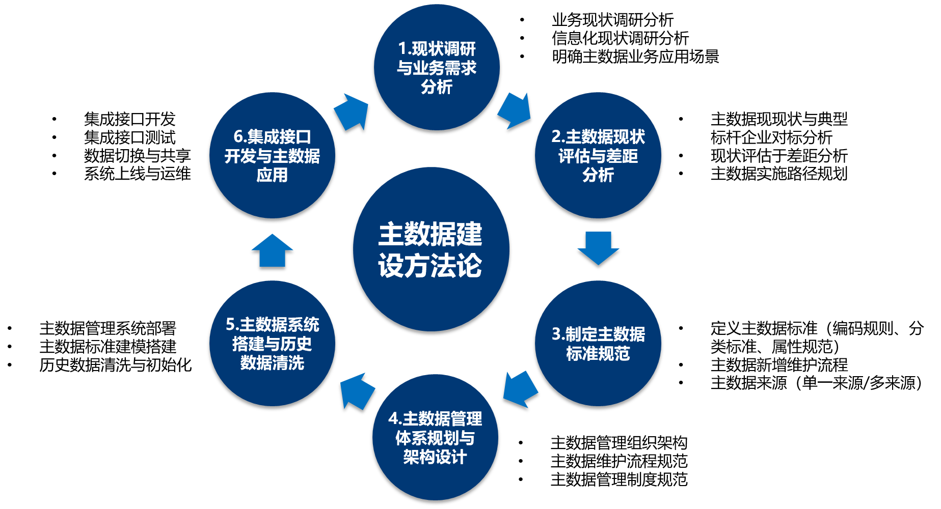 image-20210513174110624