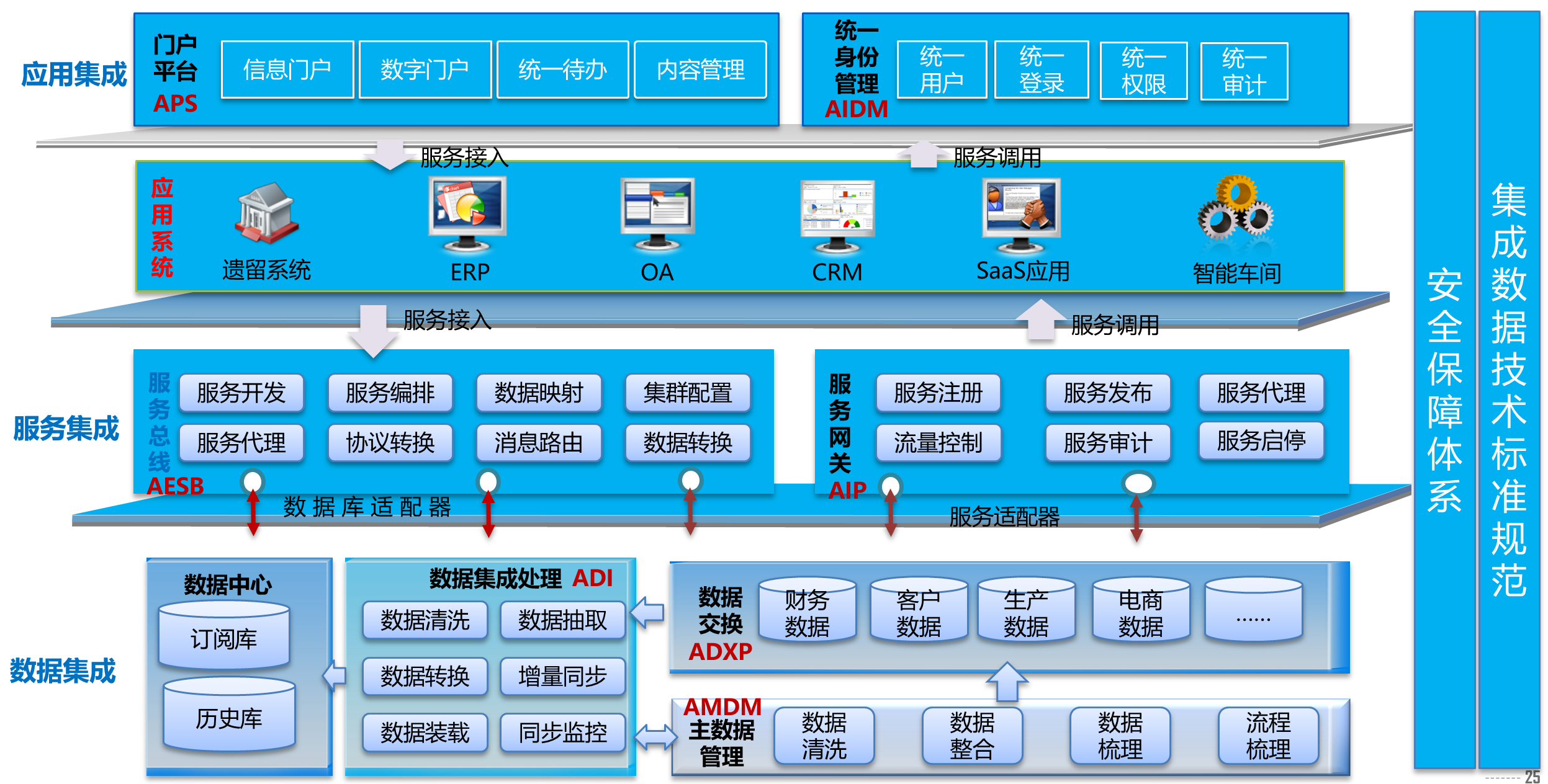 image-20210513174234803