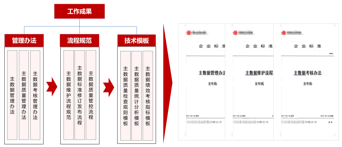 image-20210513174746927