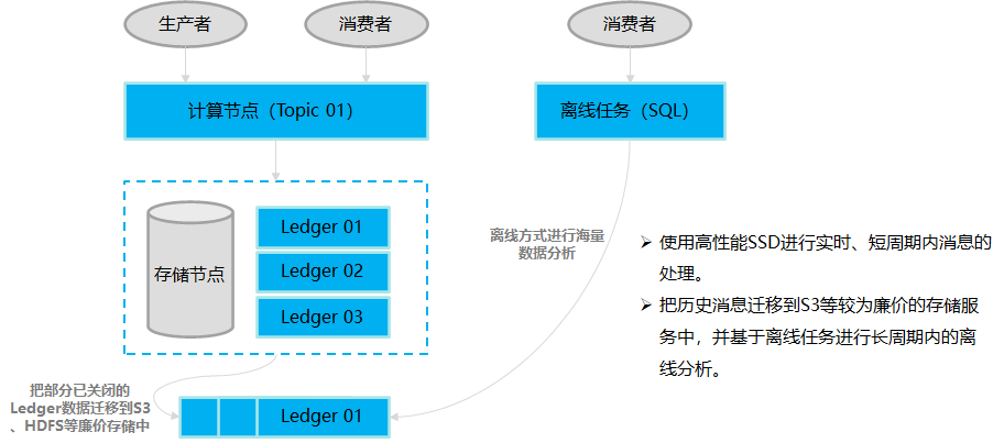 image-20211110180429003