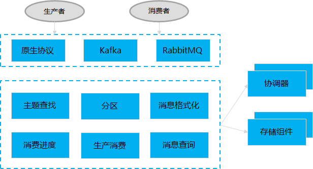 image-20211110183103356