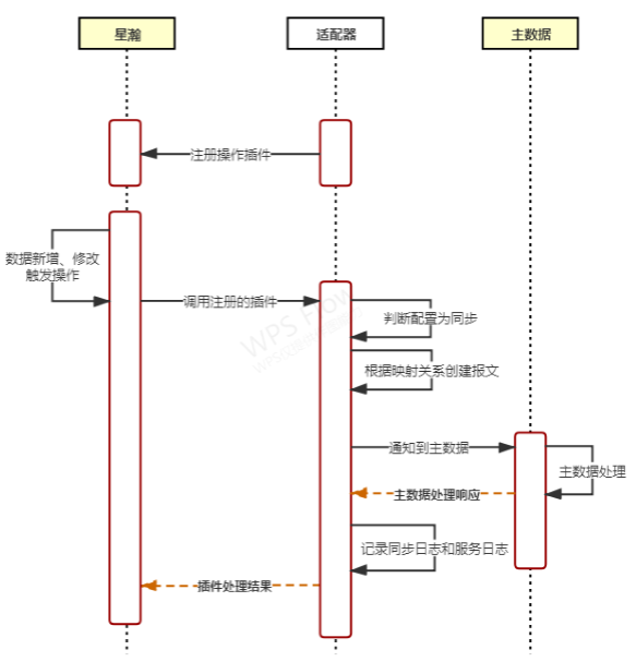 image-20221130100623459