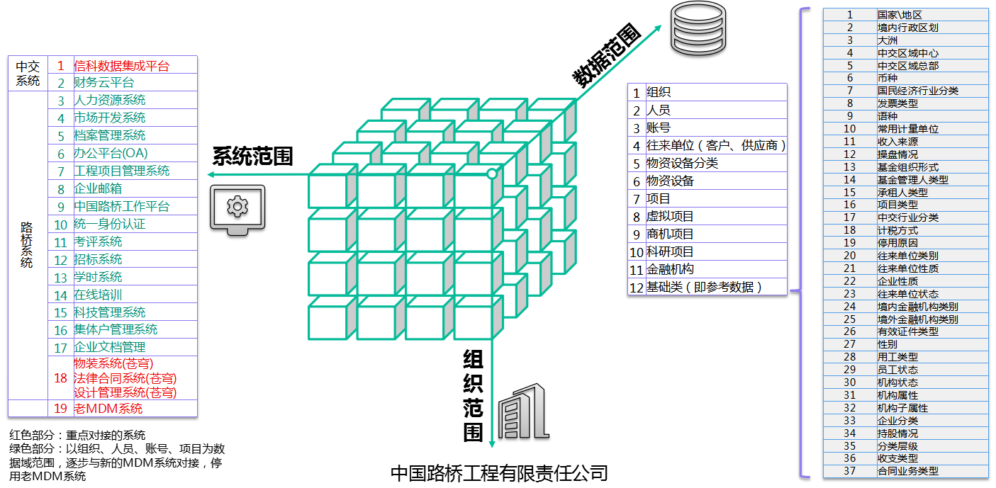 image-20221202141240052
