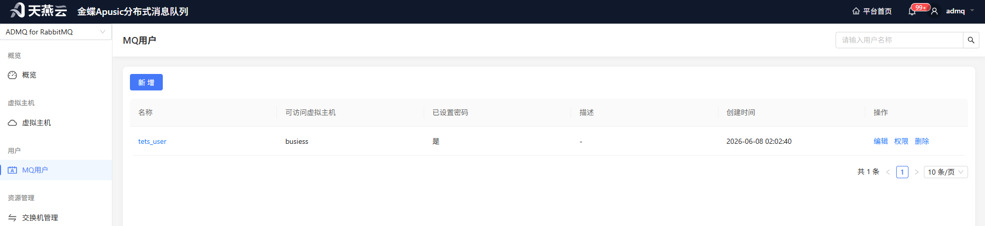 图 6 MQ 用户列表