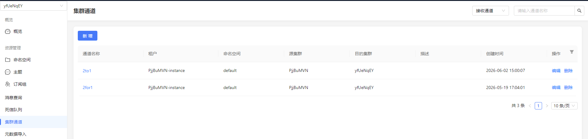 集群通道列表
