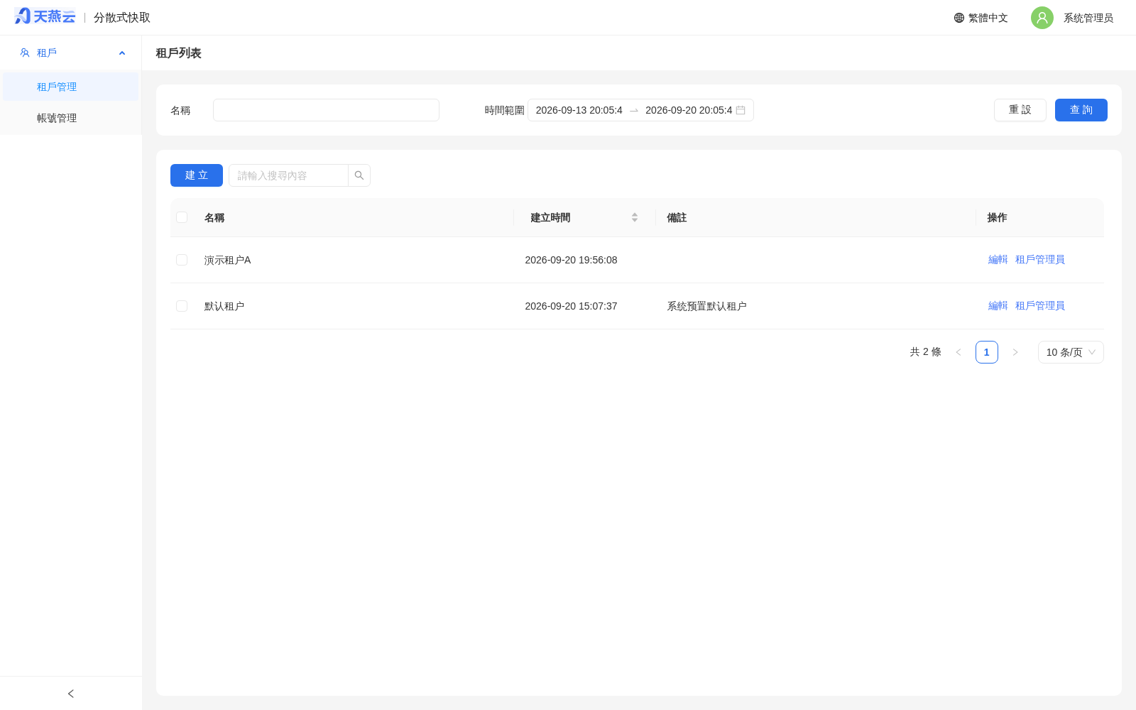 系統管理員主控台 - 租戶列表