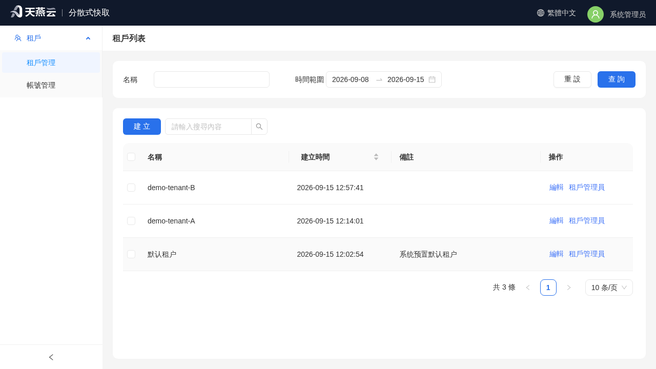 系統管理員主控台 - 租戶列表